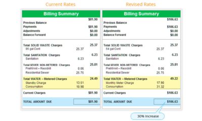 Image of a generic city of Fresno utility bill